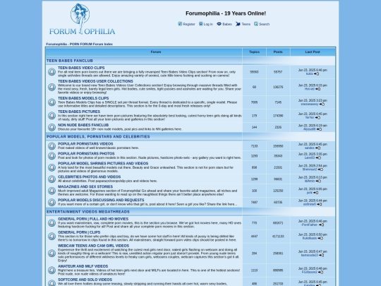 Forumophilia