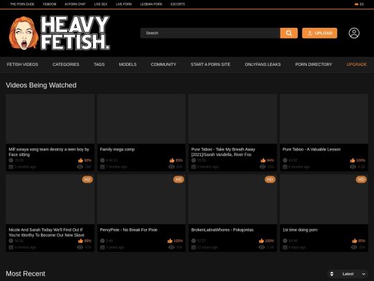 Heavyfetish