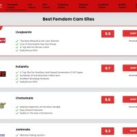 Femdom Cam Sites